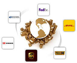 Customized Shipping Software for Any Size Business